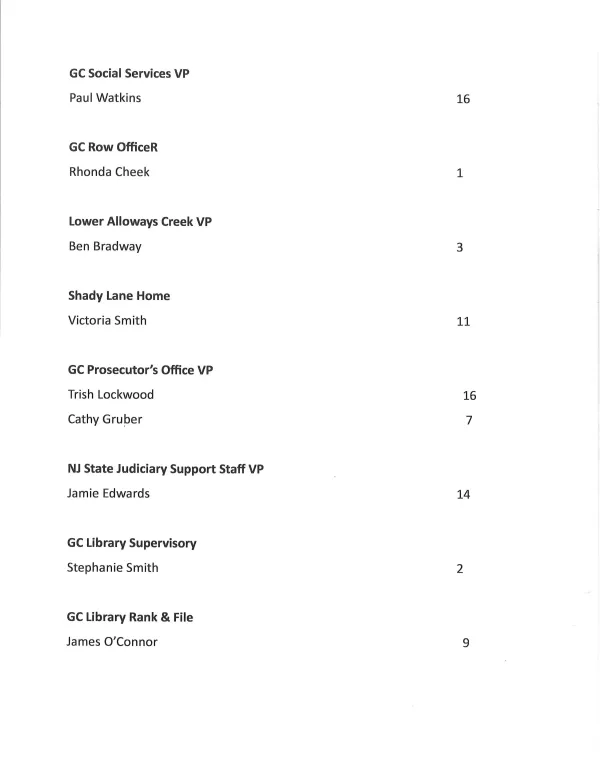 2023 Elections Page 3